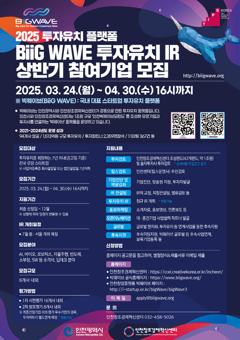 인천창조경제혁신센터, 국내 대표 투자유치 플랫폼 빅웨이브(BiiG WAVE) IR 상반기 참여 스타트업 모집