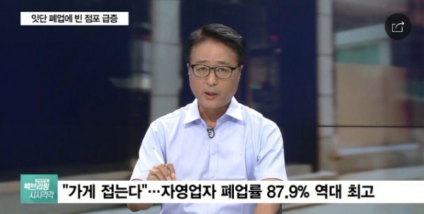 강종헌의 재창업컨설팅, 재창업이 증가하는 사회·경제적 배경