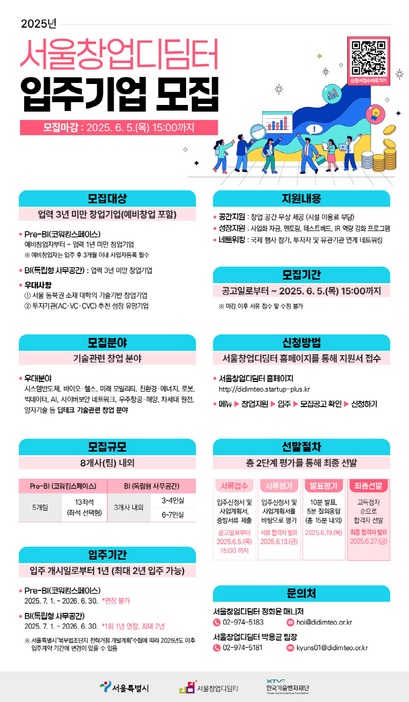 서울시, 산학연계 기술창업 활성화한다…서울창업디딤터 신규 입주기업 모집